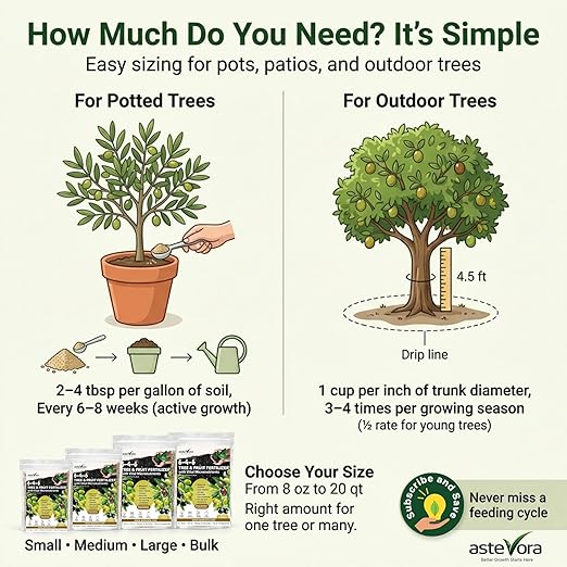 Olive Tree Fertilizer – Fruit Tree Fertilizer for Olive Tree, Citrus, Lemon, Lime, Fig, Avocado, Mango, Apple & Pomegranate – for Potted & Outdoor Trees (4 quarts - 8 lbs.)