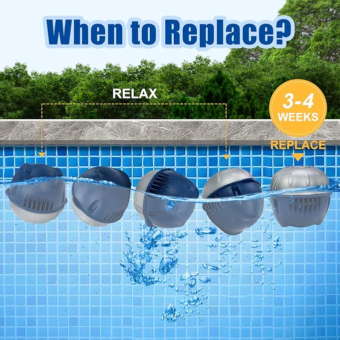 6 Packs Hot Tub Replacement Cartridge Compatible with Frog Ease Floating System, Self-Regulating