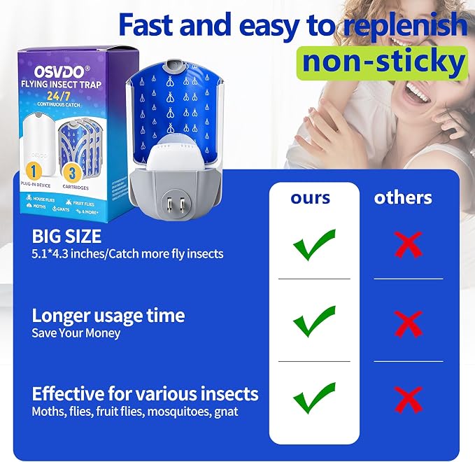 Flying Insect Trap with 3 Refill Cartridges Set,Plug-in Fly Trap Indoor | Fruit Fly Traps for Indoors - Bug Catcher for Gnats, House Flies, Fruit Flies and Moths, Blue UV Light, Mess-Free