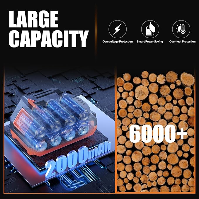 1.6'' Electric Shears & Garden Pruner with Jam-Proof Spring