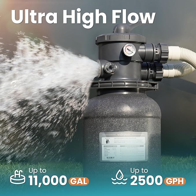 Sand Filter Pump for Above Ground Pool, Pool Pumps Above Ground with Timer, Pool Sand Filter with 6-Way Valve, Efficient Filtration, 10in, Up to 11,000 Gallons