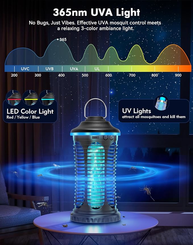 Rechargeable Bug Zapper Outdoor Indoor, Mosquito Zapper Cordless with 4000mAh Battery, RGB Light, USB-C Charging, 1/2 Acre Coverage, IPX4 Waterproof, Portable Fly Zapper for Camping, Patio, Garage