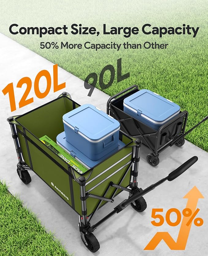 Raynesys Collapsible Wagon Cart with Wheels 220lbs Foldable Wagon 120L Shopping Cart for Groceries Folding Utility Wagon for Beach, Garden, Camping, Sport, Wheelbarrows, Green