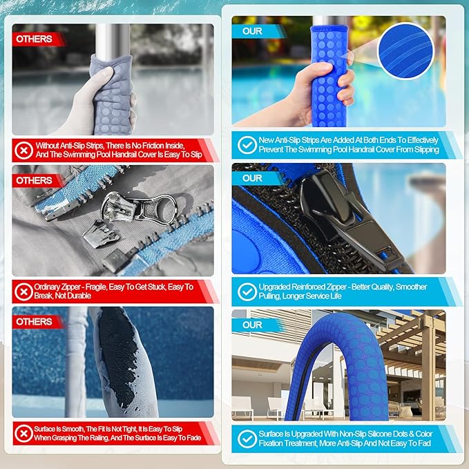2 Pack Neoprene Pool Handrail Covers, 4 Foot Swimming Pool Hand Railing Covers with Enhanced Zipper Slip Resistant Anti-Scald Safety Rail Grip Handles Sleeve for Inground Swimming Pool Ladder Handles