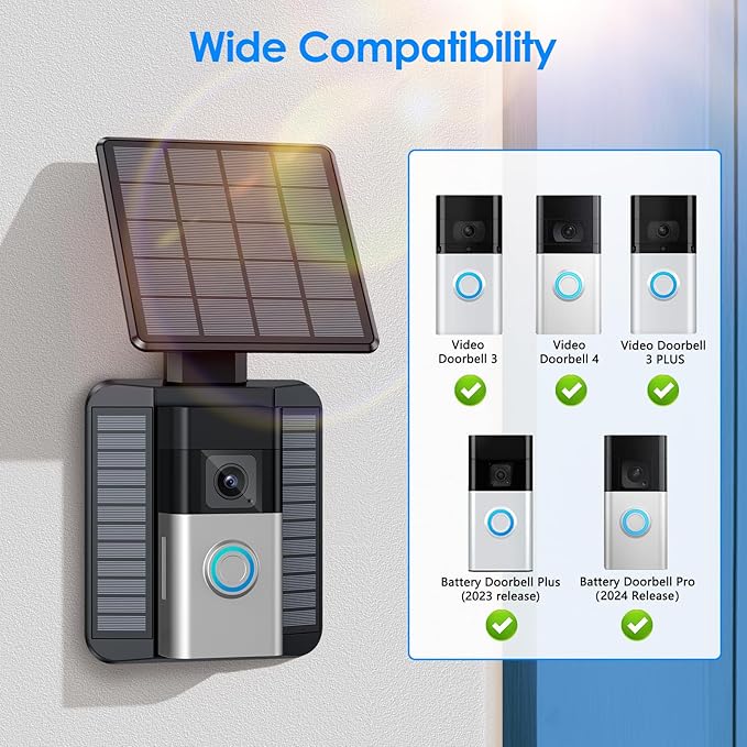 NANW Solar Charger Compatible for Ring Video Doorbell 3/3 Plus/4/Battery Doorbell Plus/Battery Doorbell Pro - 2-Prong Port Charging only, Efficient Solar Panel Mount, Adjustable Solar Charger