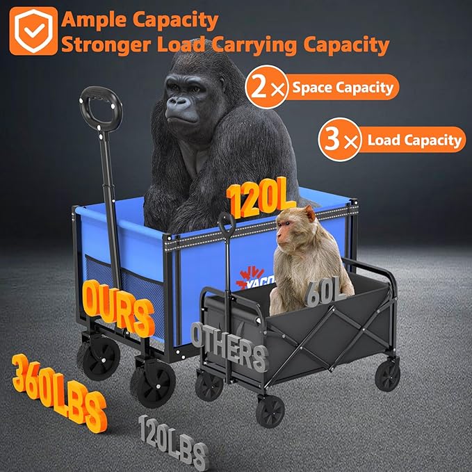 YACONA 3 in 1 Wagons Carts Foldable, 360LBS Lightweight Wagon with All Terrain Wheels, Collapsible Wagon Cart for Grocery, Camping, Beach, Garden & Sports
