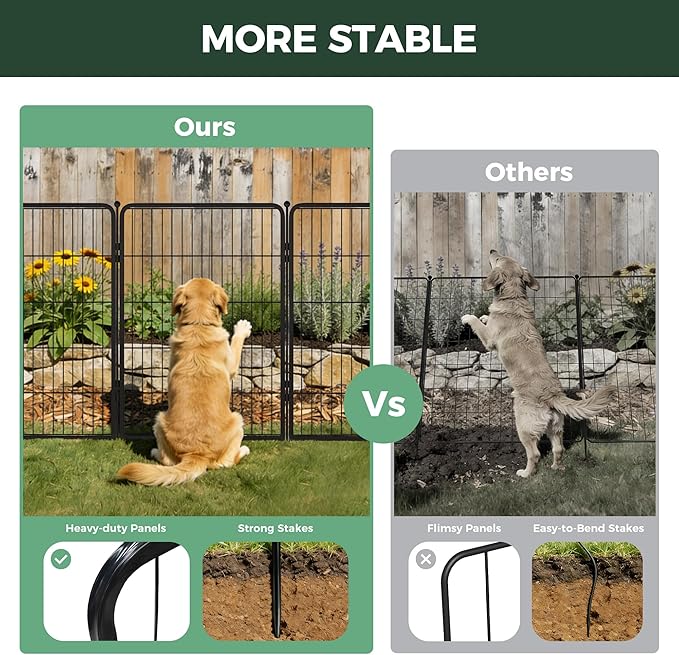 FXW Garden Fence Outdoor for the Yard – 40in(H) x 72.9ft(L) Heavy Duty Metal Animal Barrier for Dog, No Dig Decorative Dog Fence, 32 Panels, Black