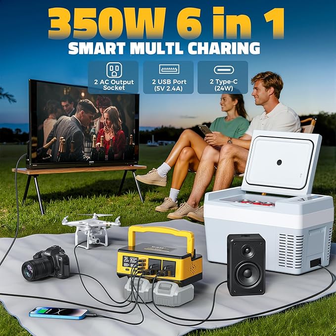 Ecarke 350W Portable Power Inverter Compatible with DeWALT 20V Battery, DC 20V to AC 110V Power Station with 2 AC Outlets, 2 USB, 2 Type-C & RGB LED Light, for Outdoor Emergency Use (No Battery)