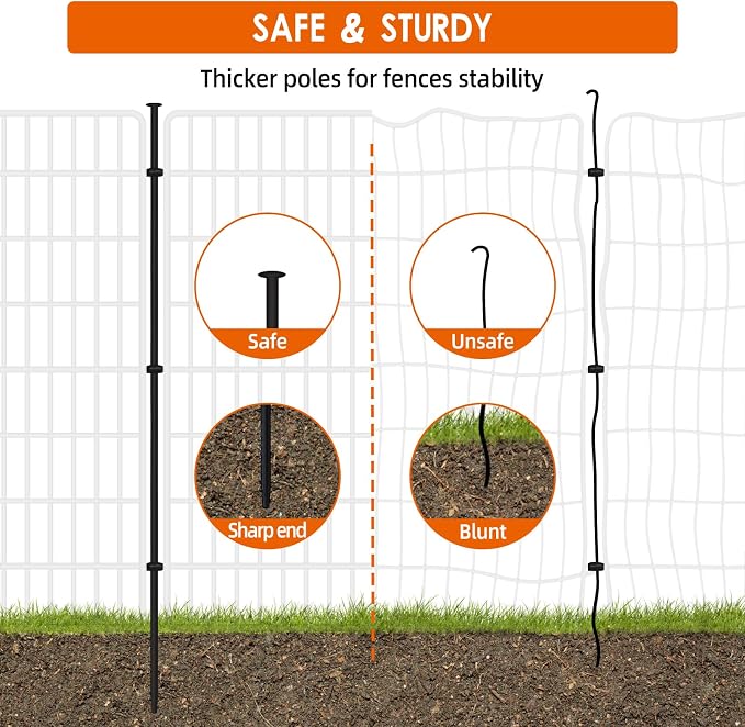 15 Panels No Dig Fence, 32 in(H) X 36 ft(L) Garden Decorative Fence Animal Barrier for Dogs, Rustproof Metal Garden Edging Border for Outdoor, Yard, Patio, Black