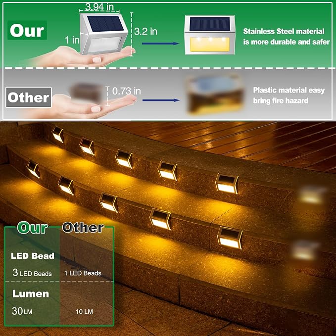 JSOT Solar Lights Perfect for Deck, Fence, Stair, Step Decor-Warm White-8P | Stainless steel material, waterproof, Solar Powered, yard, patio deck rail
