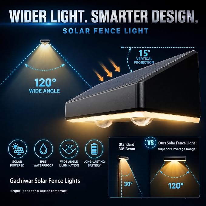 Solar Fence Lights Outdoor 11 Colors & 2 Changing Modes, 6 Pack Fence Lights Solar Powered Waterproof IP65, LED Deck Lighting 20 Hours of Runtime for Garden, Patio, Deck, Pool, Wall