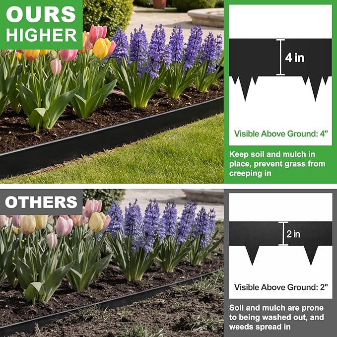 4-Pack Metal Landscape Edging (13ft Total), 40" x 6.5" Steel Garden Edging Border w/ 4 Stakes, Rustproof Hammer-in Edging for Landscaping, Lawn, Yard, Tree Rings, Flower Beds