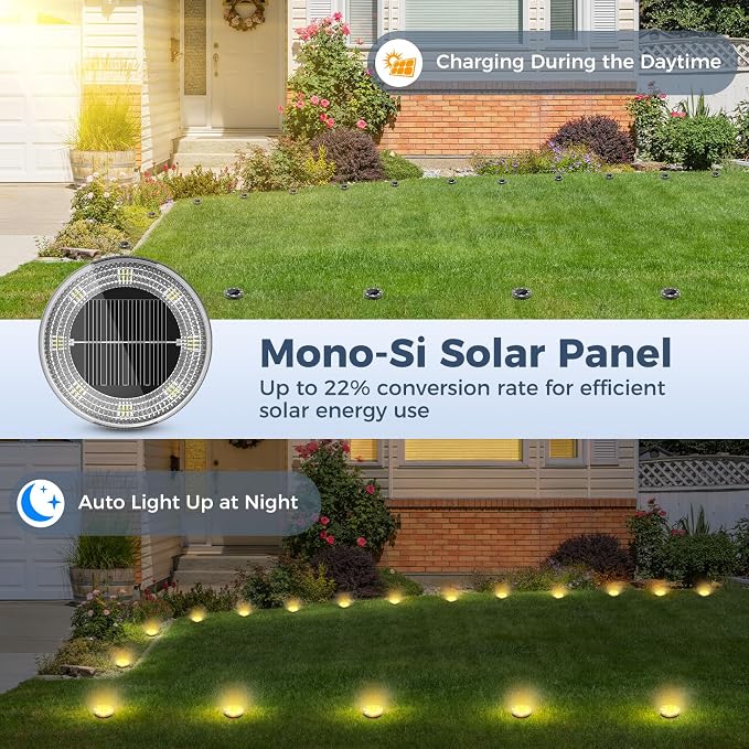 Peasur Mini Solar Ground Lights, 24 Pack Flat Solar Disc Lights Outdoor Waterproof, 2.3 Inch Small Solar Garden Lights Landscape Lighting for Outside Pathway Garden Yard Lawn Walkway,Warm White