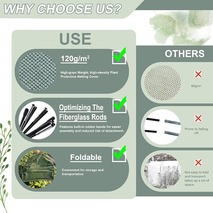 Plant Mesh Cover for Garden Protection - 59" x 59" x 60" Reusable Plant Tent Cage with Zipper & Stakes, Pest Guard Netting for Vegetables, Fruits, Flowers, Small Animals & Poultry 2PCS