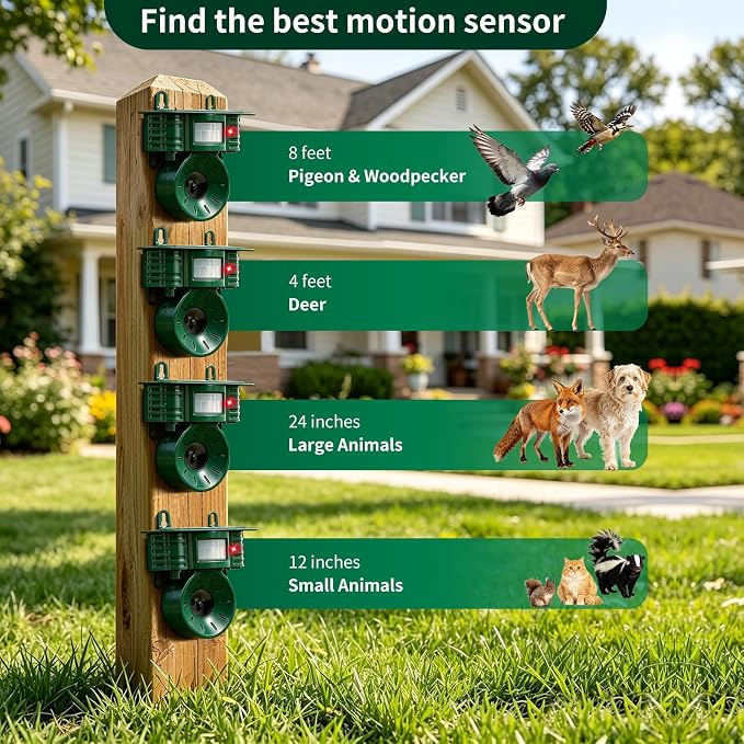 Squirrel & Deer & Birds & Rabbit Repellent Solar Powered, IP 65 Waterproof, Motion Detection, Ultrasonic Deterrent Outdoor, Cat Raccoon Skunk Dog Animal for Yard Garden Farm Patio Roof 2 Pack