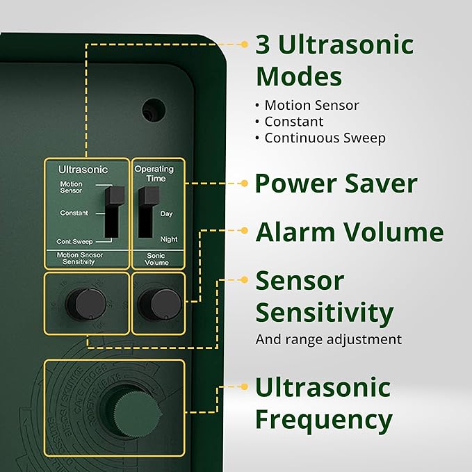 ASPECTEK Yard Sentinel Ultrasonic Animal Repeller with Remote Control and Strobe Light, Motion Sensor Pest Deterrent for Deer, Raccoons, Bears, Coyotes and Skunks, Farm, Garden and Lawn Protection