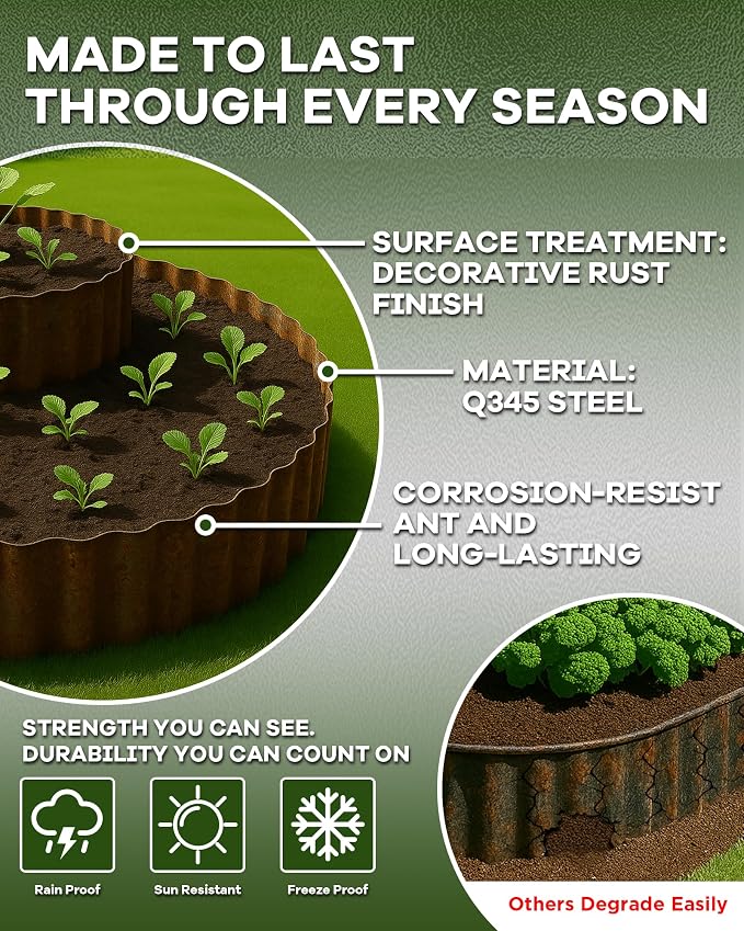 Corrugated Metal Garden Edging, Sturdy Rusty Garden Edging Border for DIY Flower Bed, Lawn and Landscape Edgings, Hemmed Edges Design, Easy Installation with Garden Gloves (12in*20FT)