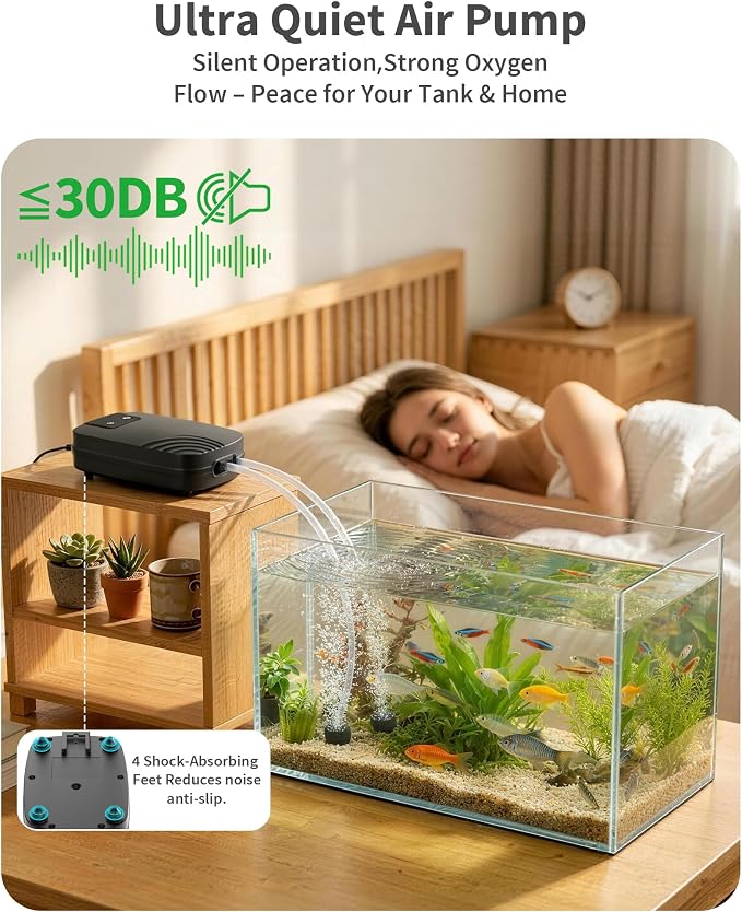 POPOSOAP 7.5W Aquarium Air Pump with Built-in 5000mAh Backup Battery, Dual Outlet Ultra Quiet Fish Tank Air Pump, 3 Modes Electric Pond Aerator for Aquarium, Pond, Hydroponics Up to 100 Gallons P8075