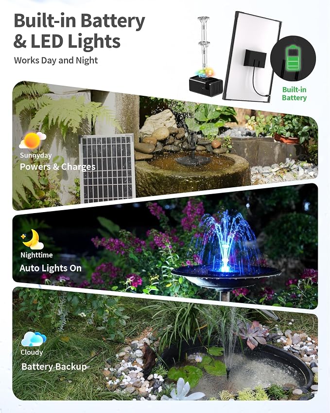 POPOSOAP 12W Solar Fountain Pump Built-in 4200mAh Battery Backup, LED Colorful Lights & Remote Control, Solar Powered Pond Pump for Bird Bath, Fish Tank, Outdoor Garden Water Features P112DL