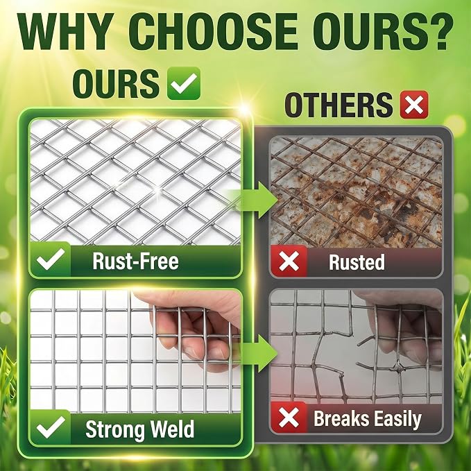 HIHADUUM 16'' x 20' Hardware Cloth 1/4 inch 23 Gauge, Hot-dip Galvanized After Welding, Chicken Coop Wire Fence Wire Mesh Screen, Rabbit/Snake Fences, Netting Wire Cloth Galvanized Wire Mesh Roll | Rust-Resistant Protection for Gardens, Poultry & Outdo...