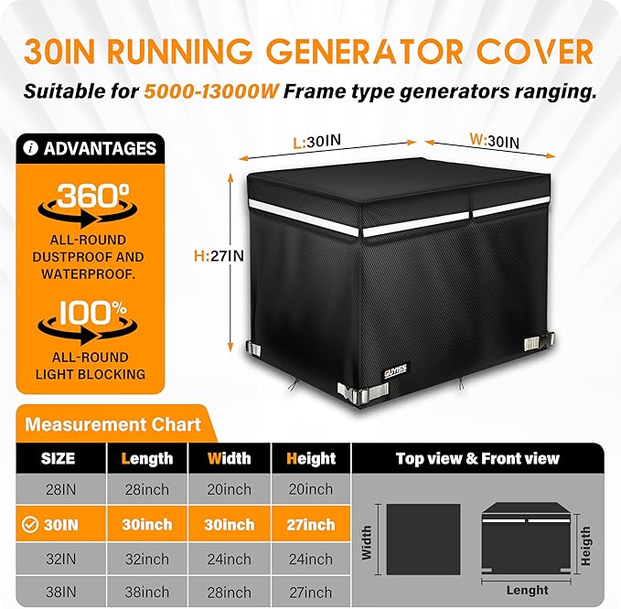 2025 New Upgrade, GUYISS 30’’L×30’’W×27’’H Generator cover, 900D+210 waterproof Oxford cloth. All-round Double-layer Protection. The Top can be Opened for Adding fuel. Black