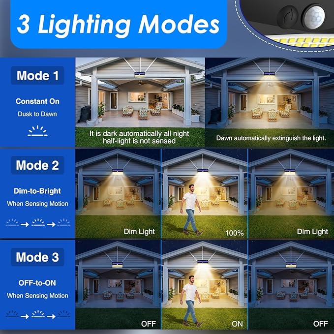Peasur 368 LED Solar Motion Sensor Lights Outdoor, Fence Lights with 3 Lighting Modes, Solar Powered Security Light Waterproof for Outside Yard Wall Garden Backyard Step, Warm White