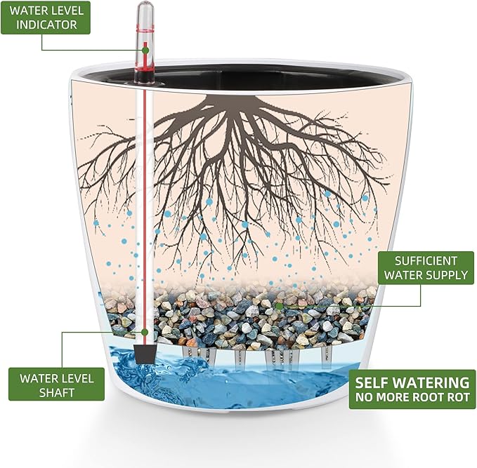 Dexceder 9x8 Self Watering Planter (White High Gloss) | Inner Pot Design, Thickened Table Flower Plant Pot with Water Level Indicator Indoor Outdoor