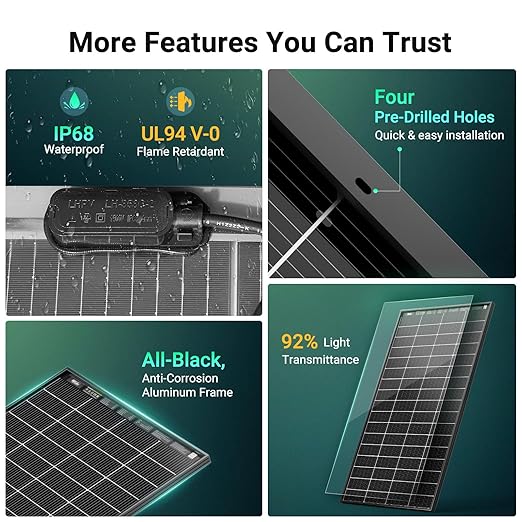 HQST N-Type 16BB 200W Bifacial Solar Panel, with 25% Efficiency, Grade A+ Cells, IP65 Rating for RV, Trailer, Marine, Home Rooftop, Farm, Off Grid