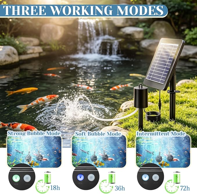 Yeomi 4W Solar Aerator Pump, Solar Pond Oxygenator with Dual Air Stones, 3 Working Modes 18/36/72H Runtime, Split Mount Solar Powered Air Pump for Outdoor Pond, Fish Tank, Water Feature Aquaculture