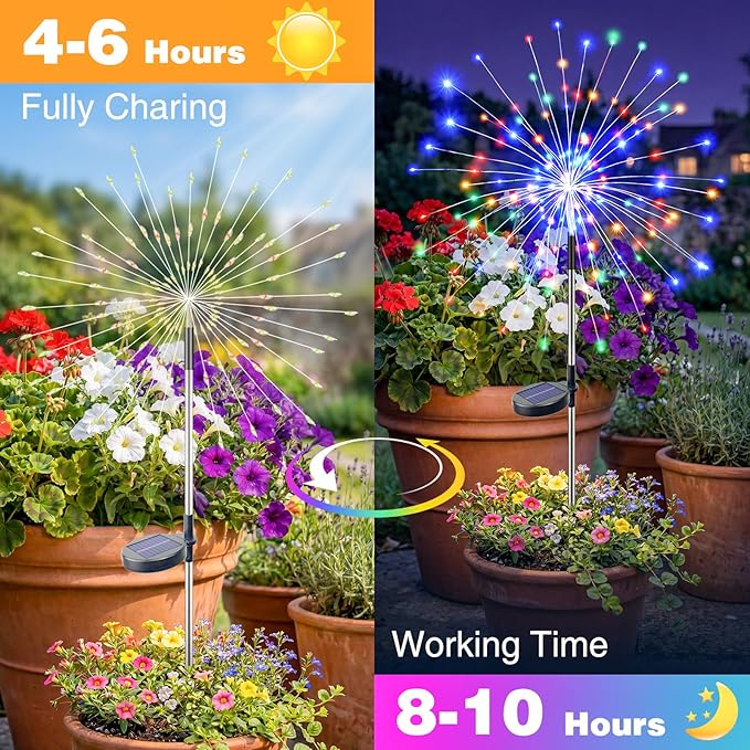 btfarm 2 Pack Solar Garden Lights Outdoor 8 Modes, 120 LED Firework Lights Solar Powered, Waterproof Twinkle Fairy Light Outside for Yard Pathway Lawn Pool Patio Christmas Decorative, Multicolor