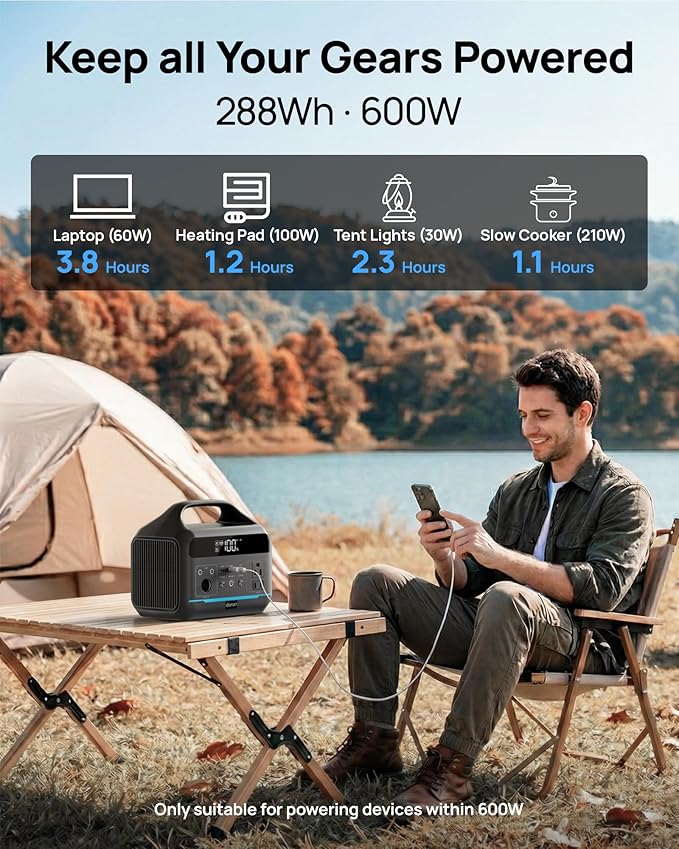 DARAN Portable Power Station 600W(1200W Surge) - 288Wh Solar Generator LiFePO4 Battery with AC DC Outlets, 8.3LB Portable Charging Station for Camping, RV, Home, Emergency (Solar Optional)
