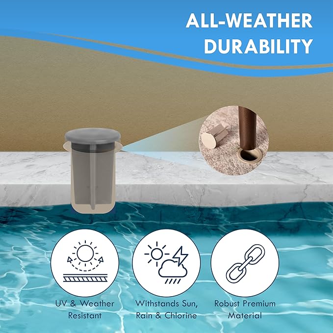 Pool Fence Caps – Putty 25 Pack of 1-Inch Pool Fence Hole Caps – Used for Covering Deck Sleeves in Safety Fencing – Protects Pool Areas When Fence is Removed – Compatible with Most Systems