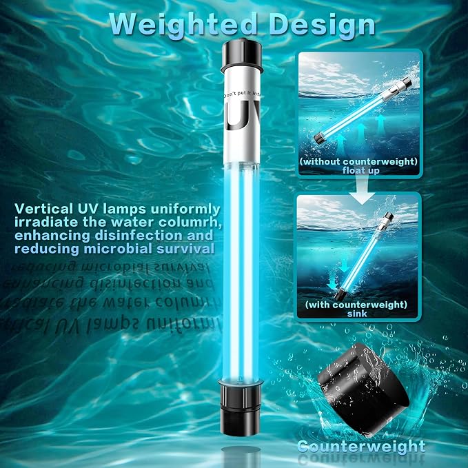 20W Pond UV Light for 100-1500 Gallon, UV Water Clarifier for Koi Pond, Cold Plunge, Aquarium, Swimming Pool, Spa and Fish Tank for Green Water Clean