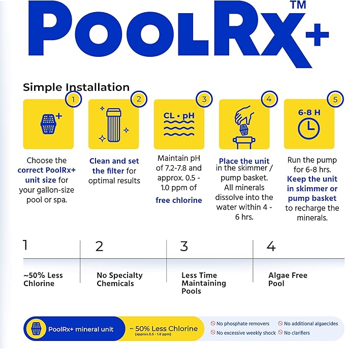 PoolRx+ Mineral Algaecide Unit, up to 6-Month Algae Control, for 2.5K-5K gallons, Red & White, New Formula with Silver.