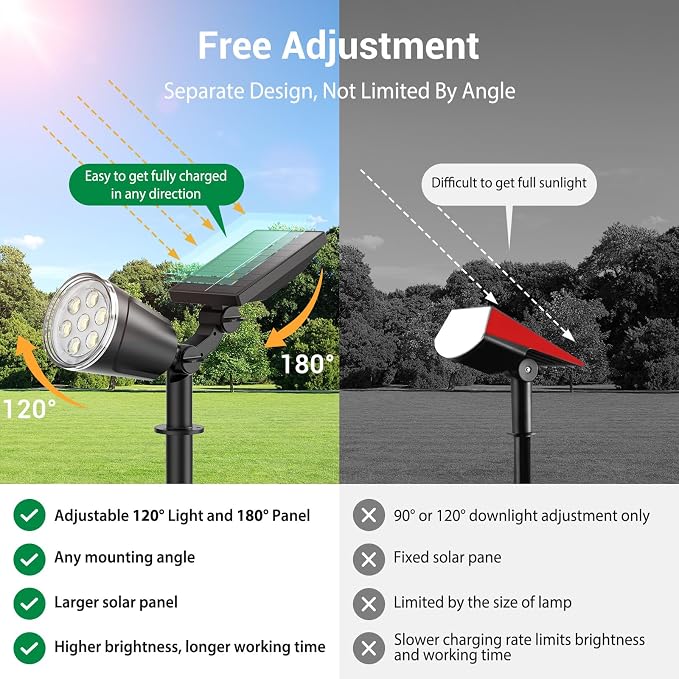 6 Pack Bright Solar Spot Lights Outdoor Cool White, 1000LM Adjustable Solar Lights Outdoor Waterproof, 2-in-1 Solar Powered Spotlights Landscape Lighting for Garden, Yard, Pathway, Tree, Flag