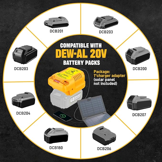 Solar Charger Adapter for Dewalt 20V/60V Battery,Portable,Outdoor Work,Camping
