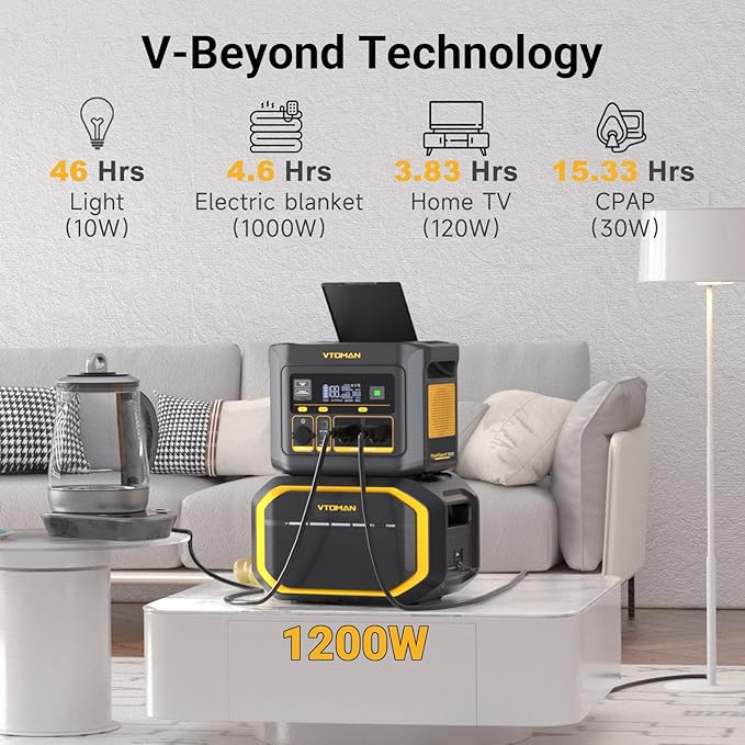 VTOMAN FlashSpeed 600 Portable Power Station, 499Wh LiFePO4 Battery, 600W AC (1200W Peak)/100W USB-C Output, Solar Generator (Solar Panel Optional) for Home Backup, Camping, Fishing, RVs