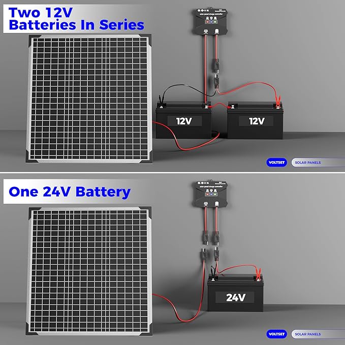Voltset 50W 24V Solar Panel Kit, Solar Battery Maintainer with MPPT Charge Controller Adjustable Bracket, Solar Battery Charger for RV Car Boat Tractor and Camping