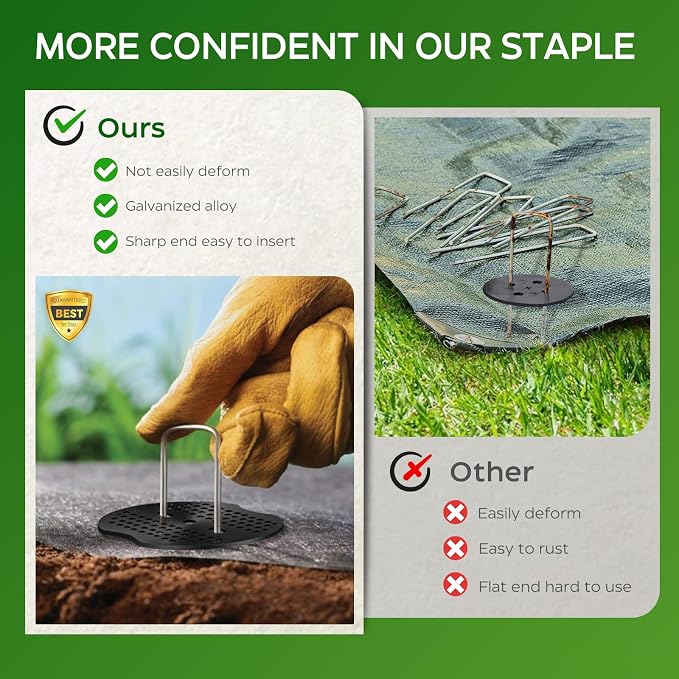 200 Pcs Garden Stakes Landscape Staples Set, 6 Inch 11 Gauge Heavy Duty Galvanized 100 U-Shaped Pins with 100 Gaskets for Weed Barrier Fabric, Grass Sod, Artificial Turf & Yard Landscaping