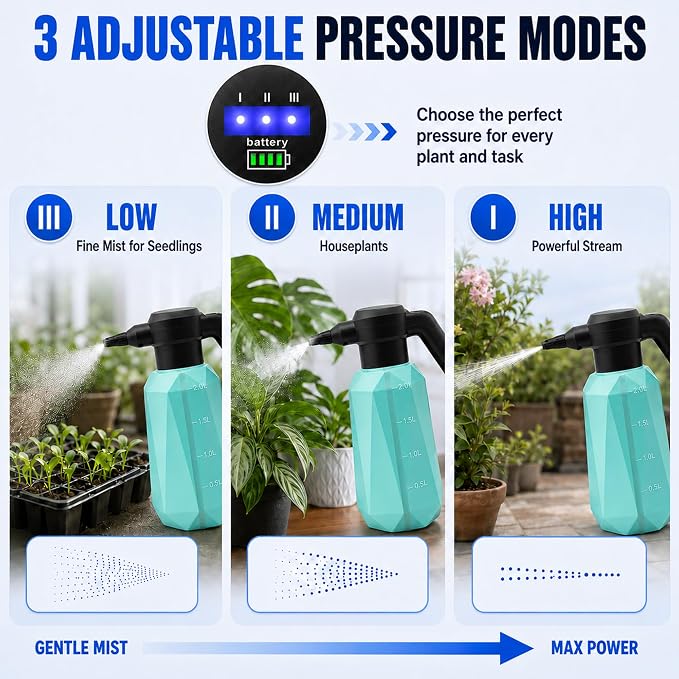 Battery Powered Sprayer, 1/2 Gallon Electric Spray Bottle with 2200mAh Battery 3H Runtime, 3 Speeds 2 Nozzles, Flexible Rubber Wand, Transparent Tank with Measuring Cup Cap, Blue