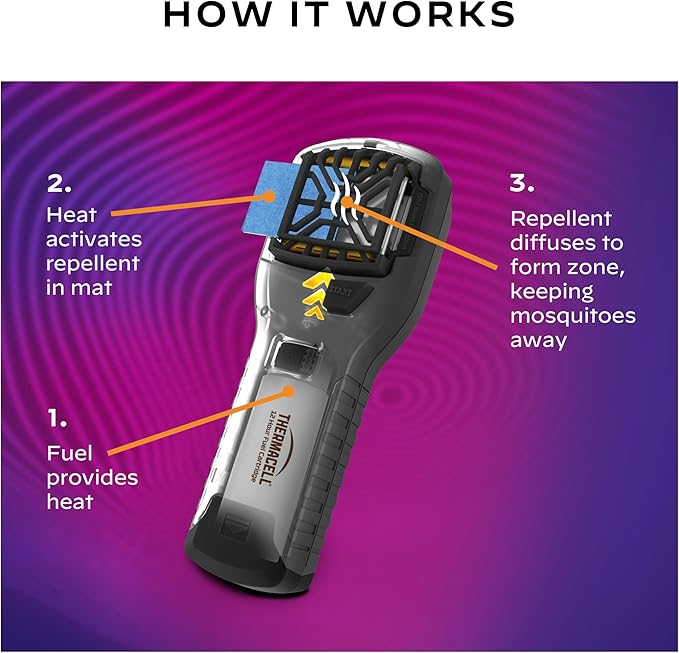 Thermacell Mosquito Portable Repeller; Includes 12-Hour Refill; 15 Foot Zone of Protection; Highly Effective Mosquito Repellent; Deet Free Bug Spray Alternative; Scent Free