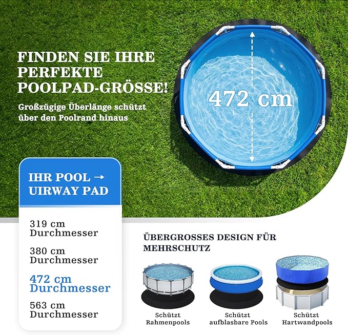 UIRWAY 15FT Round Pool Liner Pad, [2026 New Pool Pad 300G/M² Thicker] Heavy Duty Seamless Under Pool Mat Padding for Above Ground Pools, Black Pool Floor Pad to Prevent Punctures, Geotextile Material