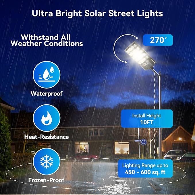 Solar Street Lights Outdoor Waterproof, 20000LM 6500K Motion Sensor LED Flood Lights, Dusk to Dawn Solar Lights with Remote, Solar-Powered Parking Lot Light, Commercial Area Lighting for Outside 2Pack