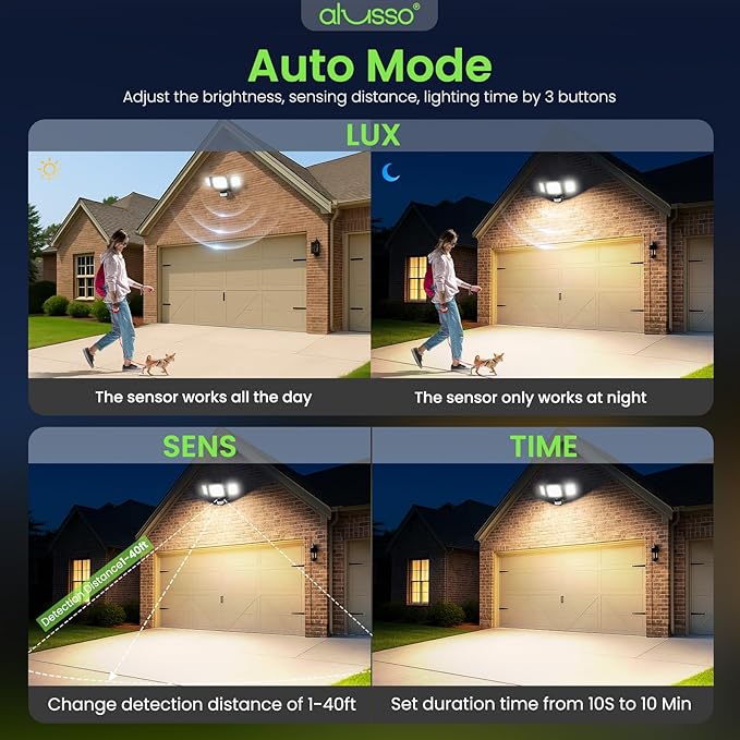 ALUSSO Motion Sensor Outdoor Lights Hardwired(Not Solar),Flood Lights Outdoor 120V, Dusk to Dawn/Auto/On Time, 3CCT 3000K/4000K/6500K Security Light,ETL,3 Modes Classic Black 40W 4500LM