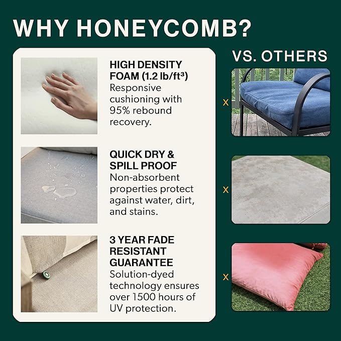 Honeycomb Outdoor Heritage Deep Seat, 24 x 23, Textured Solid Imperial Red Chair Cushion with Removable Cover, for Patio Furniture