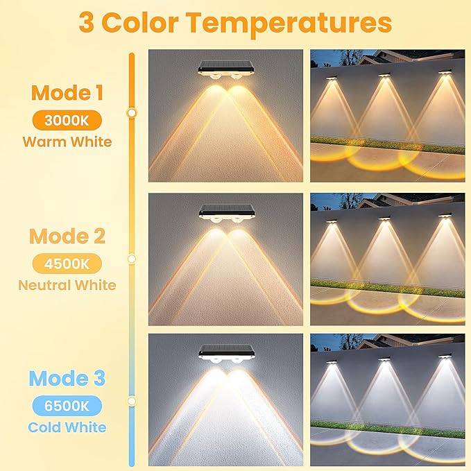 Solar Fence Lights Outdoor 16 Pack - 3 Modes (Warm/Neutral/Cool White), Fence Lights Solar Powered for Outside, IP65 Waterproof, Deck Lighting for Wall, Step, Patio, Pathway, Stairs