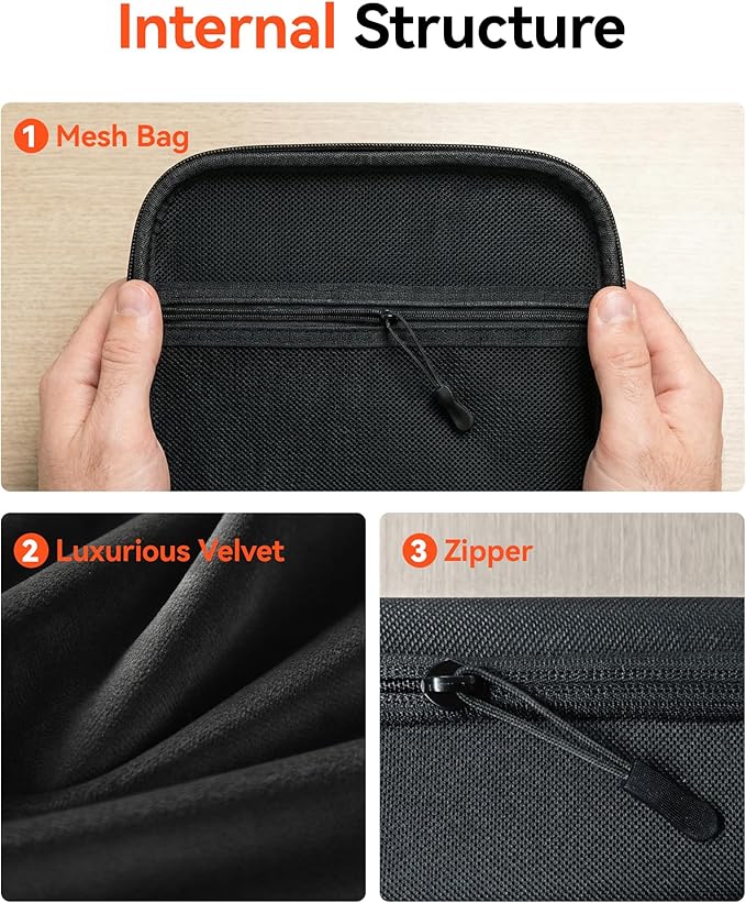 WOLFBOX Hard Carrying Case for MF200 Electric Air Duster [CASE ONLY, Device Not Included], Shockproof Travel Storage Bag for Compressed Air Blower & Accessories, Splash-Proof