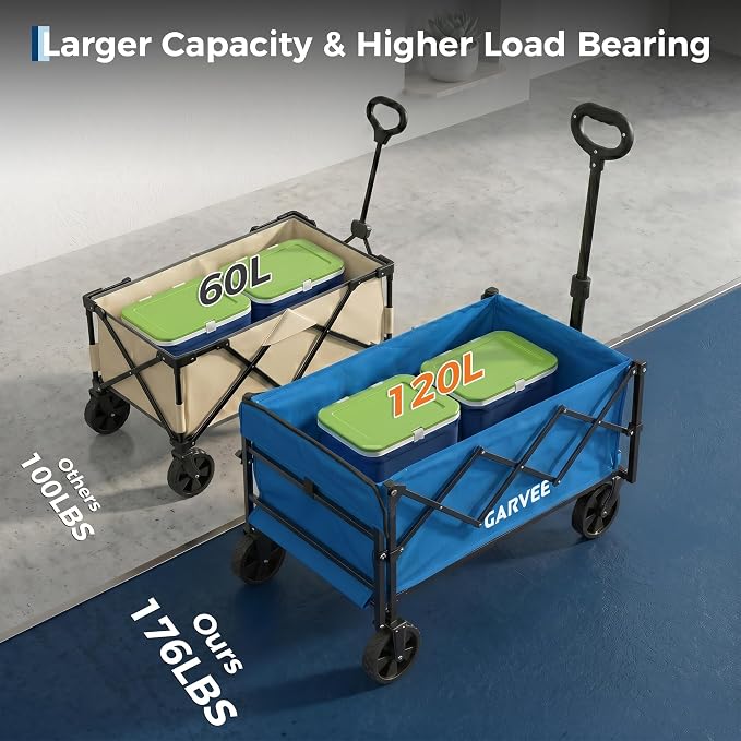 Collapsible Wagon Cart Max 220lb Load & Expandable Storage 120L, Double Bearing Design for Flexible Steering, Foldable Heavy Duty Garden Cart with 2 Cup Holders for Groceries, Garden & Camping