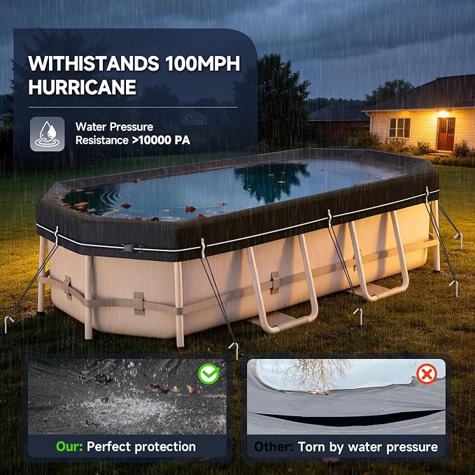 LXKCKJ 7X10 FT Pool Cover for Above Ground Pools, 420D Heavy Duty Oxford | Snug Fit for Oval /Rectangular Pool, 634N Tear-Resistant, Waterproof, Windproof, UPF50+ UV Protection, Cuts 95% Evaporatio