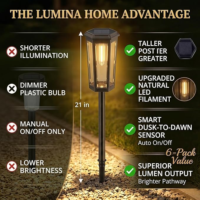 KINKAI Solar Pathway Lights Outdoor - 6 Pack Taller Garden Lights Bright LED Driveway Light Solar Powered Edison Bulb Landscape Lighting for Outside Walkway Patio Sidewalk Yard (Warm Light)